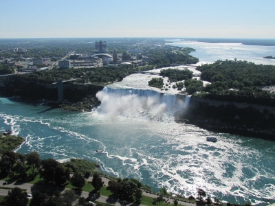 Klimainformationen Niagarafälle